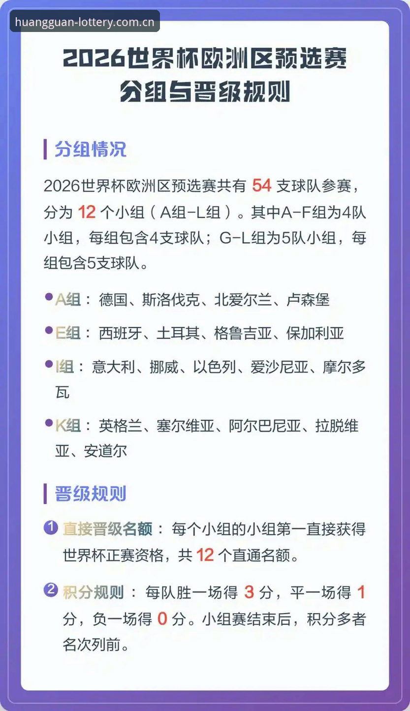 德甲血脉扎堆J组：2026世界杯赛前观赛实用技巧解析